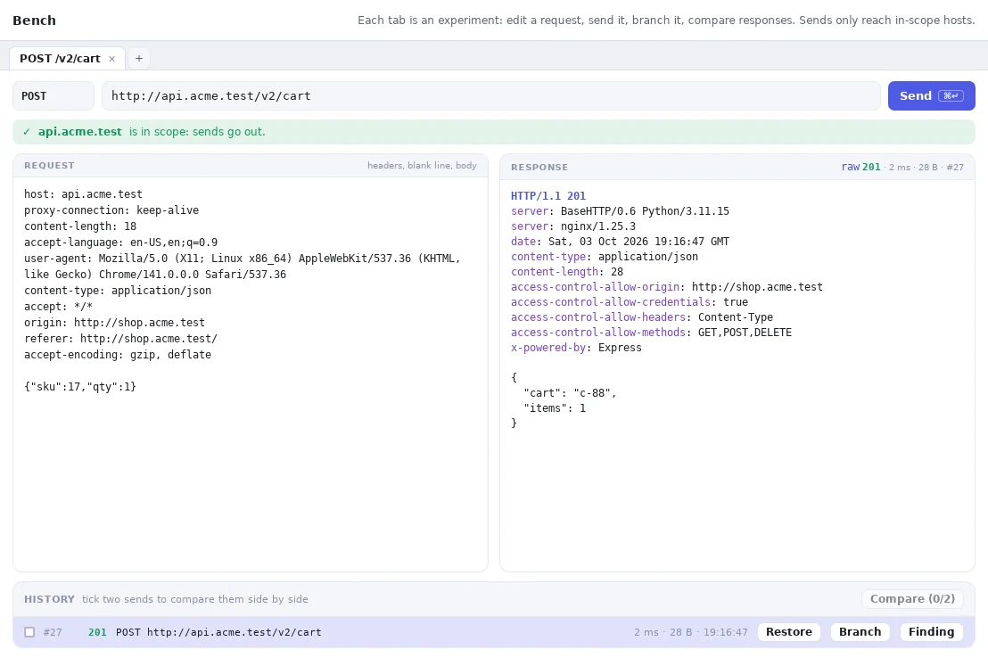 The Bench: a POST request on the left, its JSON response on the right, and the send history below with Restore, Branch and Finding buttons.